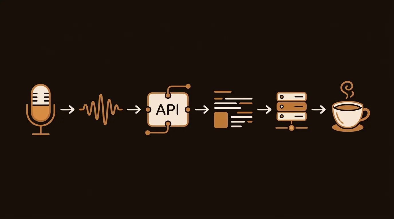 Speech audio waveform converting to text output on a dev terminal with coffee